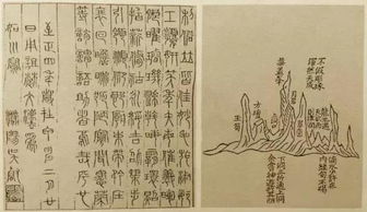 李煜,米芾,赵佶 一块名为 研山 的奇石背后 ,催生出不灭的经典 