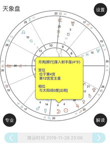 11月28日是什么星座 图片信息欣赏 图客 Tukexw Com