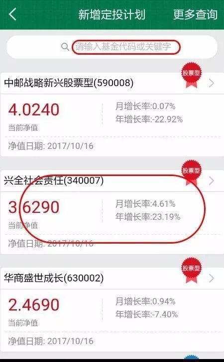 我想购买基金但我是新手 不知道应该买哪种基金 我开的是邮储银行的基金户