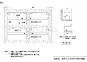 预埋铁 预留孔及预留洞布设示意图