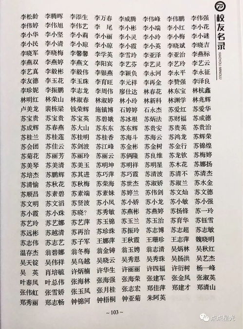 快查,这里收录你在俊民中学 原安三中 读书的名字