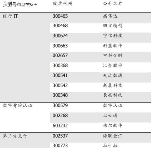 国盛证券黄金交易费怎么算比如我买一手交易费就是50美金这也太高了，