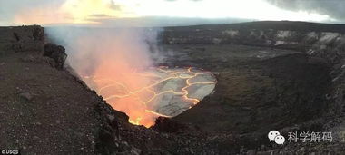 反复涨落 夏威夷火山岩浆已升至历史最高点