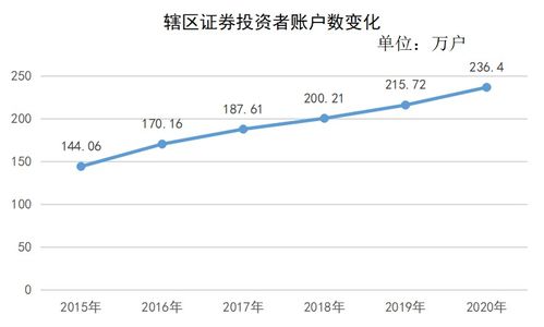 科泰电源股吧