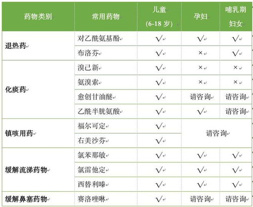 新冠多喝水有用吗