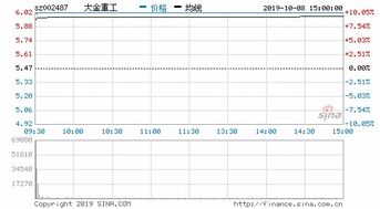 最近钢铁股一直跌是怎么回事