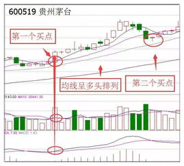 TS三农股票有没有反弹到九元钱的希望？