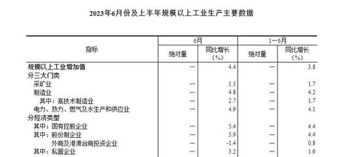 论文概念查重怎么降低 论文查重方法原理和定义最难降重吗？