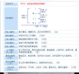 常姓基督徒取名,父亲姓常,是基督徒,男女孩名字都可以 