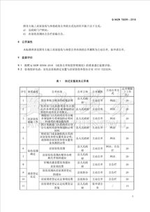 拆迁安置有哪些规定要求？房屋拆迁补偿安置规定