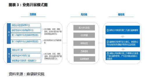 什么是信用保证保险贷款 个人信用保证保险含义 