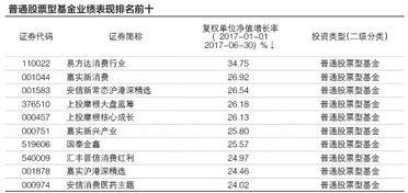 我买一支股票就一直持有可以吗？