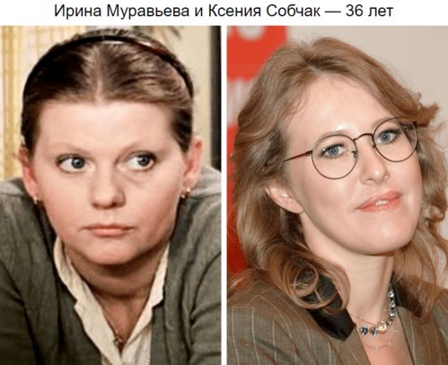 苏联女星和俄罗斯现代女星大对比 你更偏爱什么样的容颜