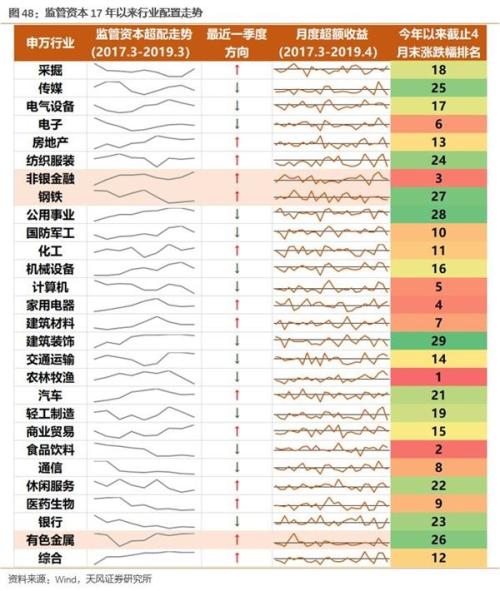 如何设置股票全景图