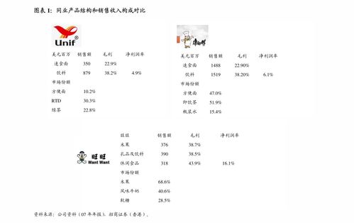 如何读懂查重报告：查重率详解与应对策略