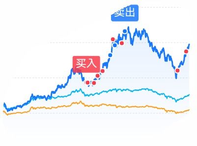 东方能源*消息