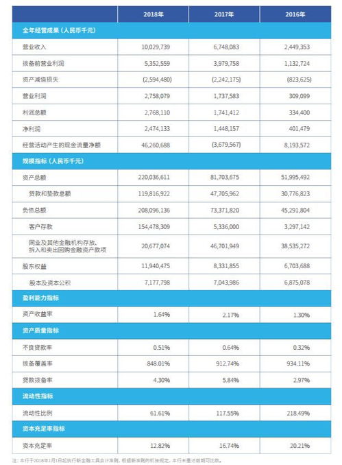 前海微众银行的股东资料，请问有知道么？