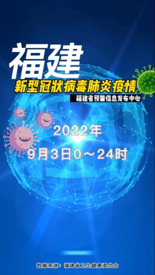 2022年厦门疫情最新情况 2022年厦门疫情最新情况如何 ，厦门海沧最新防疫提醒电话