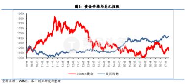 货币互换的基本步骤是()多选 A确定和交换本金B确定和交换汇率C每次利益