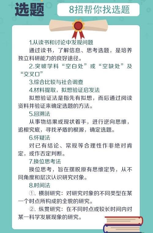 硕士论文的开题报告是否查重 论文开题报告查重吗？