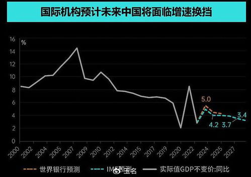 瑞波币2024年预测;2019年瑞波币是不是要完了