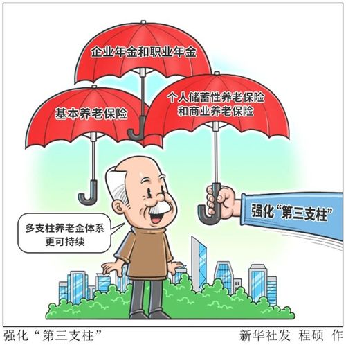 长护险有必要买养老保险吗哪些条件可以享受长期护理险