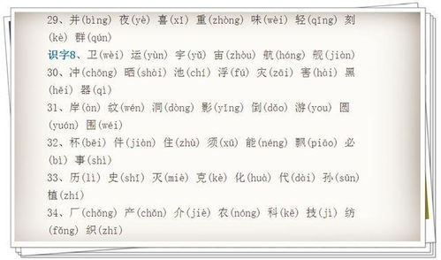 小学1600个生字,最齐字词归纳,必须要记住的,值得收藏 