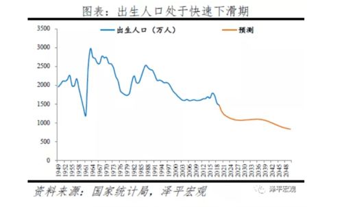 农村人口外流的解决方案(农村人口外流的解决方案)