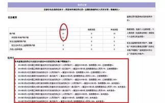 一文解决信用卡负债率过高问题