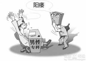 阳痿都会出现哪些症状