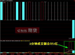 今天农业银行(601288)卖压沉重，明天会不会再遭到抛盘？