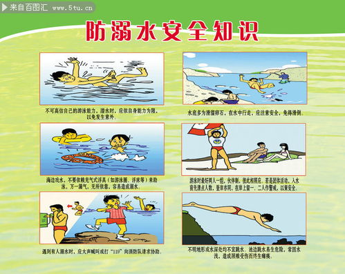 防溺水安全知识漫画图片