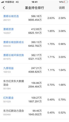 为啥新股上市第一天有的上涨44%，宁波高发只有10