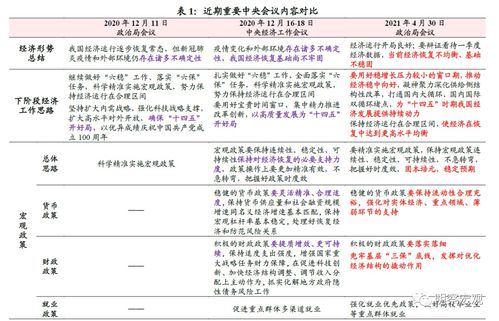 高中政治投资方式的风险比较，2021年6月全国高中低风险地区最新名单