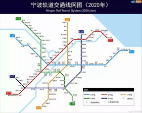 宁波向东,城市向上 ,下一个时代已然到来