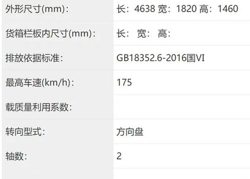 混合动力汽车小论文2022年