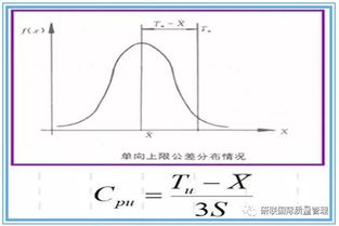 质量控制 过程能力之Cp Cpk应如何解释