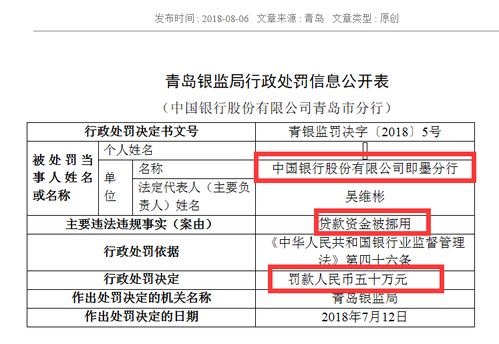 我在中国银行买了50万的理财产品想提前终止怎么办