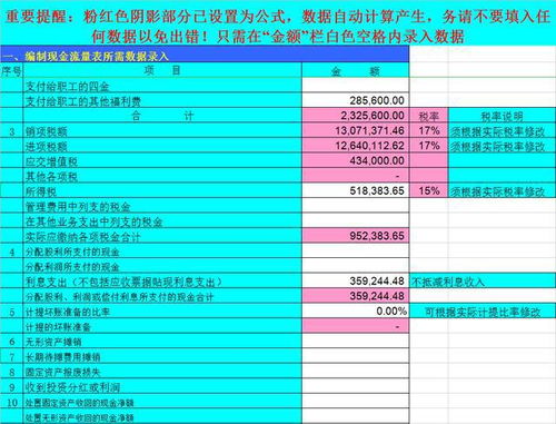 不可错过的做账表格编制公式,附自动生成Excel财务报表的模板