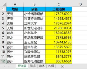 VLOOKUP函数,多表查找各地区店名的工程造价