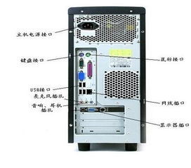 惠普电脑主机和屏幕之间的线路该怎样连接图 