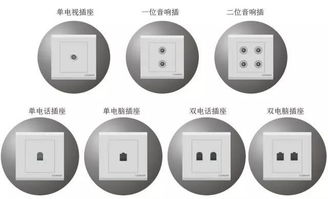 开关 插座分类傻傻分不清楚 此文让你脑洞大开 