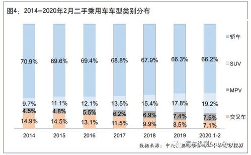 查重网络库的发展趋势，展望未来