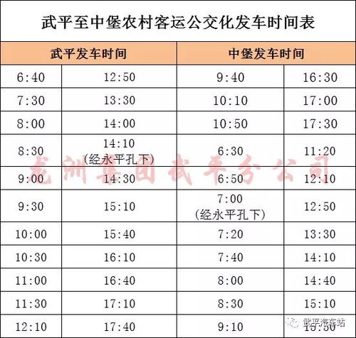 最新 武平各乡镇公交时刻表 票价表出炉 长途汽车表,微信订票都在这里啦