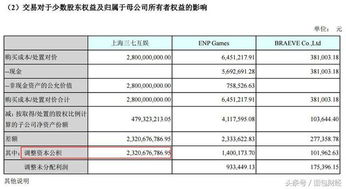 子公司上市后形成的溢价部分进入资本公积，母公司在合并报表中如何进行抵销？