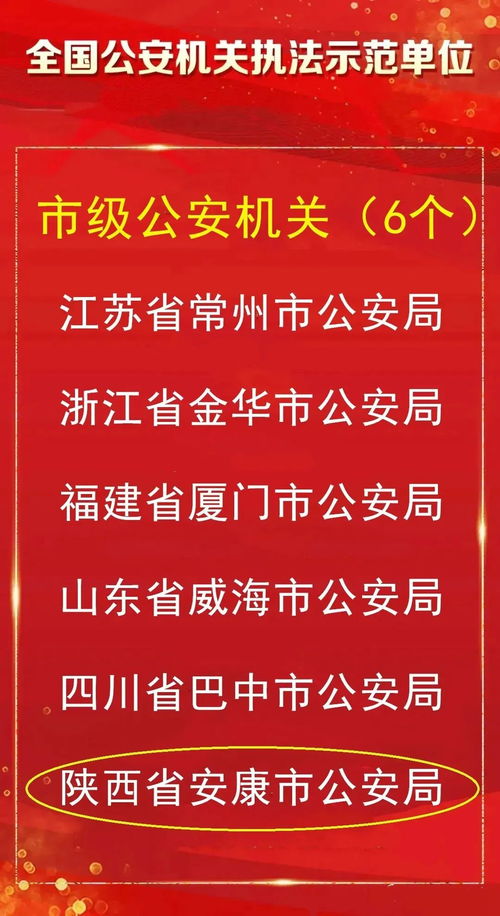 安康市公安局被公安部命名为全国公安机关执法示范单位