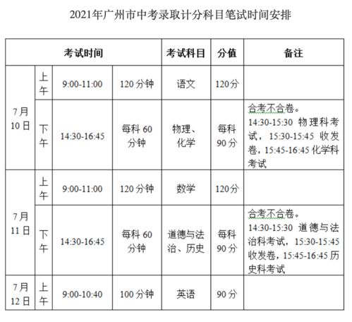 广州8月1日自考考点,广东自考本科考场在哪里？