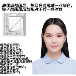 PS证件照美化教程分享学习