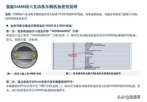 买了满足国六标准车型就OK了 国六标准的机油你需要了解一下