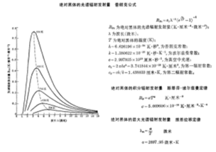 红外成像技术优缺点